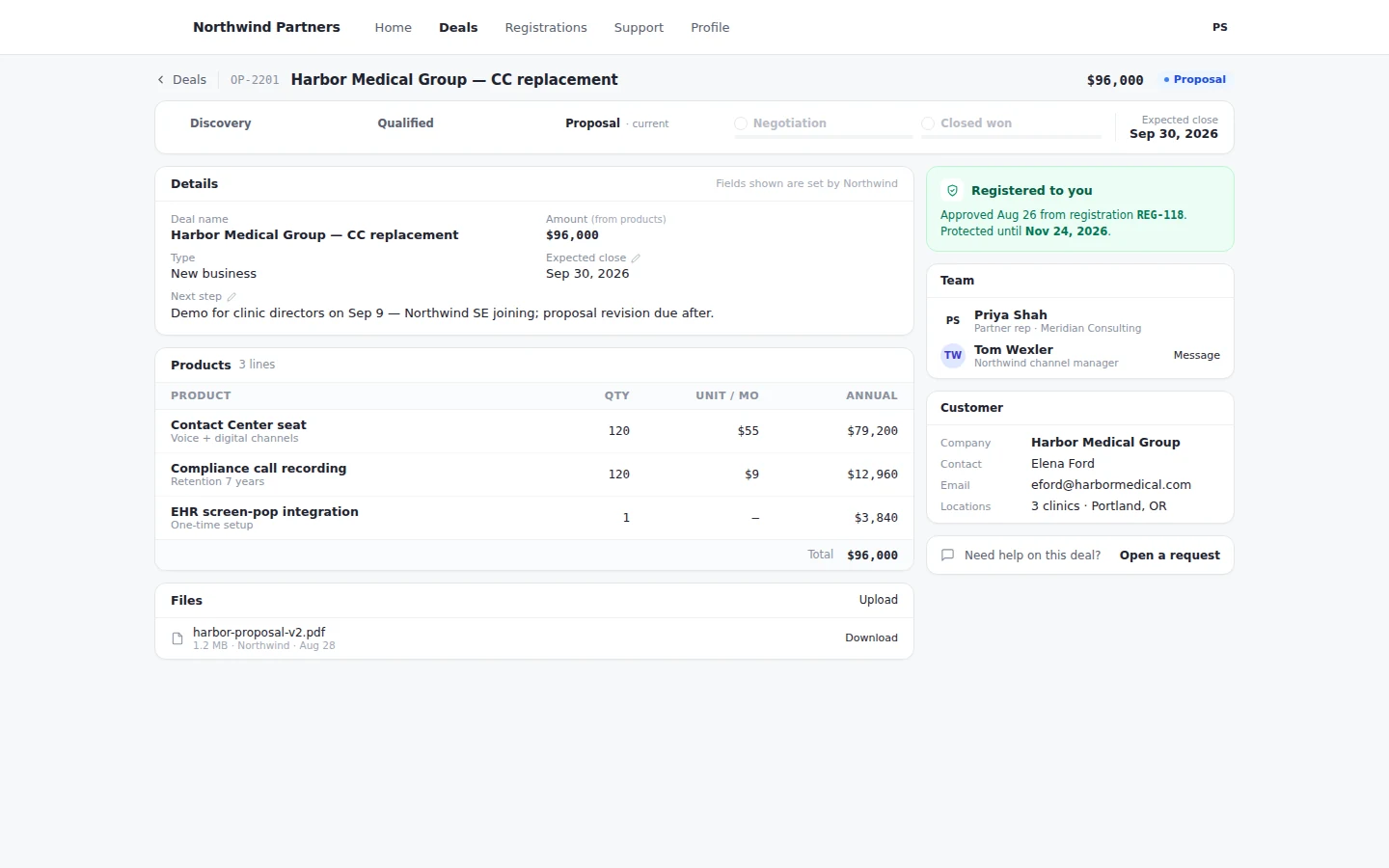 Partner portal deal with its stage and registration